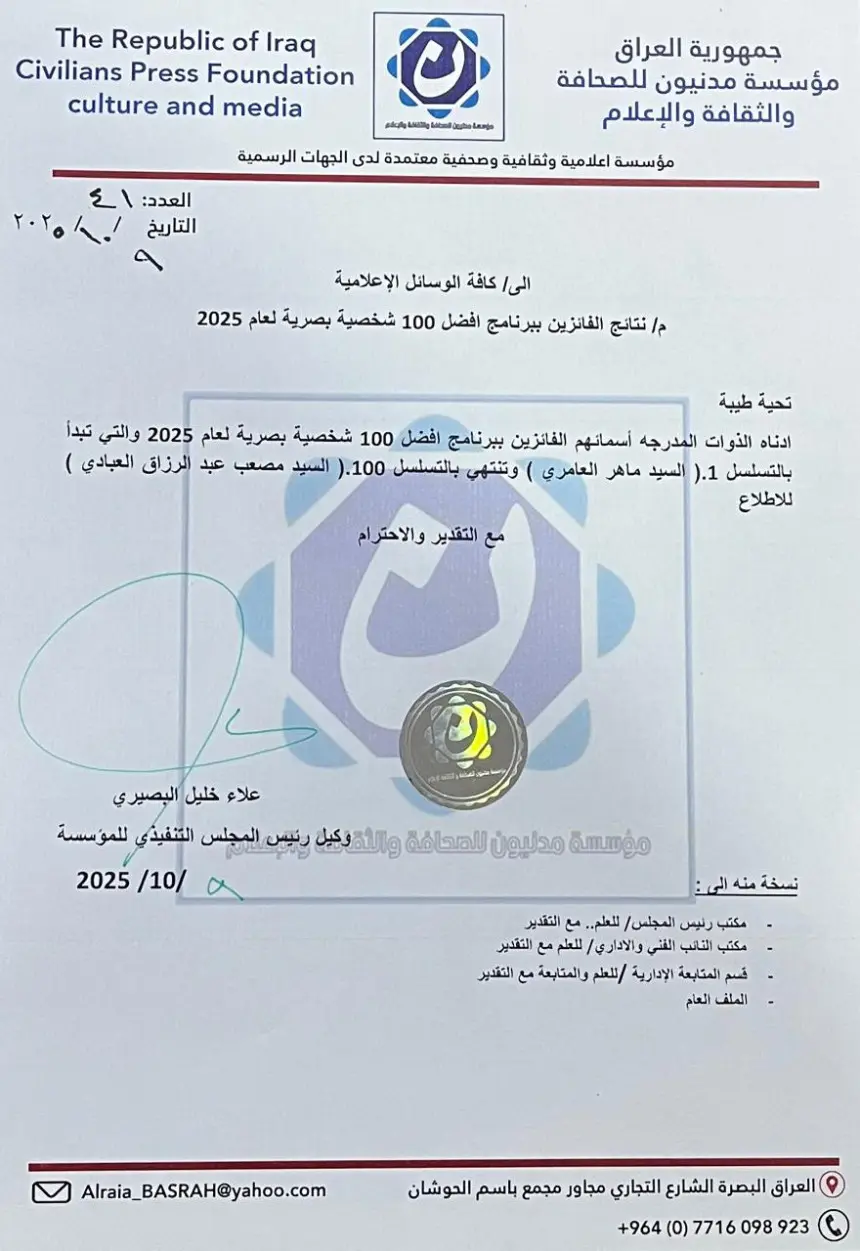 مؤسسة مدنيون تعلن اسماء الفائزين ببرنامج أفضل 100 شخصية  بصرية لعام 2025