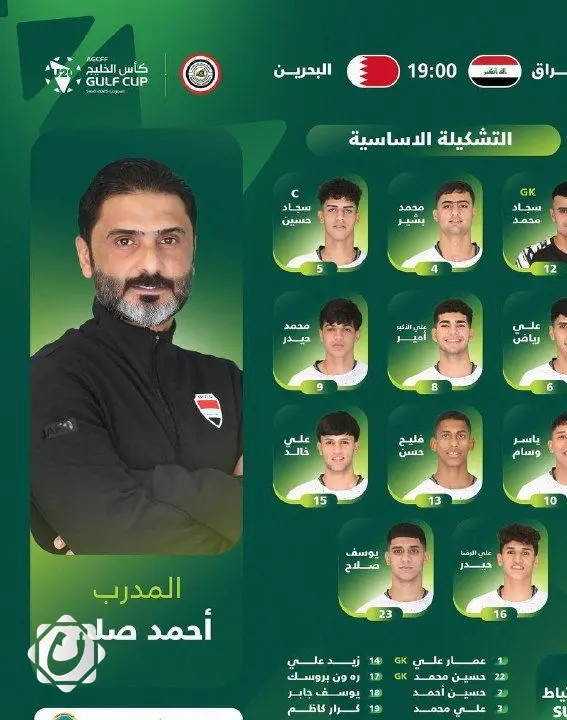 تشكيلة منتخب الشباب لمواجهة البحرين في كأس الخليج بالسعودية