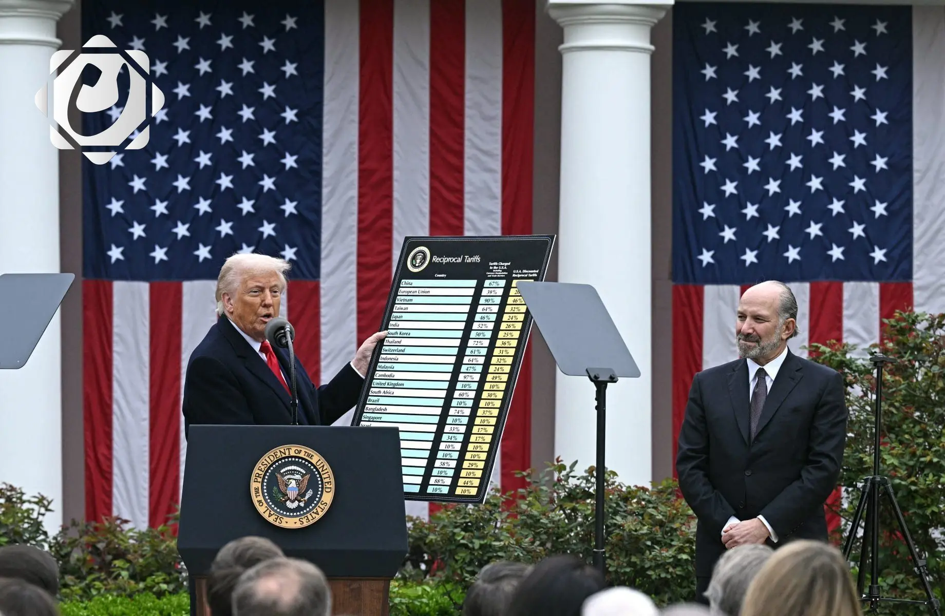 محكمة استئناف أمريكية تؤكد عدم قانونية رسوم ترامب الجمركية