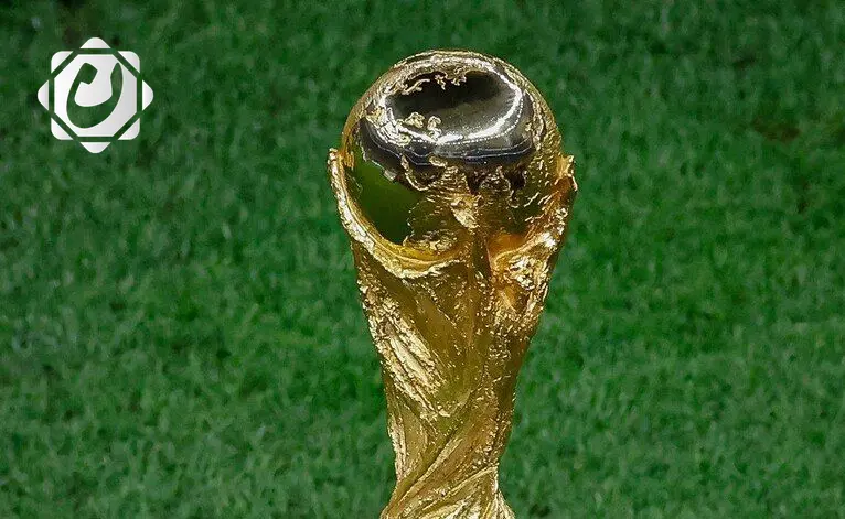 المنتخبات المتأهلة إلى كأس العالم 2026 حتى الآن