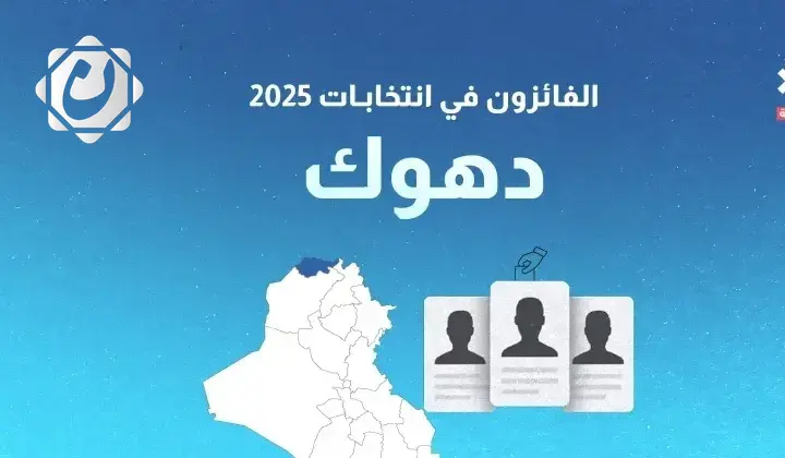 نتائج انتخابات مجلس النواب العراقي في محافظة دهوك