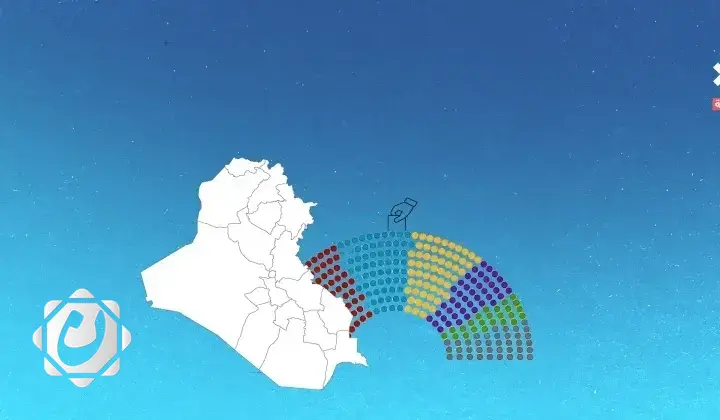 نتائج انتخابات مجلس النواب العراقي 2025 وفقًا للمحافظات
